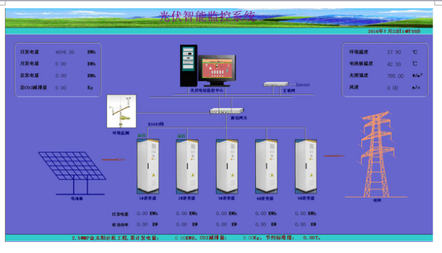 XJDS-8200光伏自动化监控系统4.png